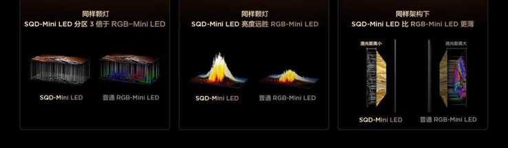 Az X11L mini-LED TV állítólag tisztességes színvisszaadással rendelkezik (Kép forrása: TCL)