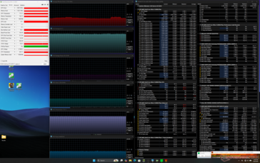 Prime95+FurMark stressz