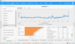 Benchmark harmadik futtatás (5070, QHD)
