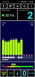 GNSS-teszt: Kültéri