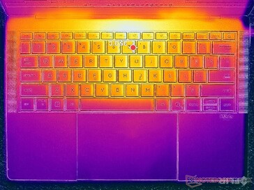 Prime95+FurMark stressz (C borító)