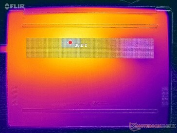 Prime95+FurMark stressz (D borító)
