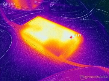 A hálózati adapter 42 C fölé emelkedik igényes terhelés esetén