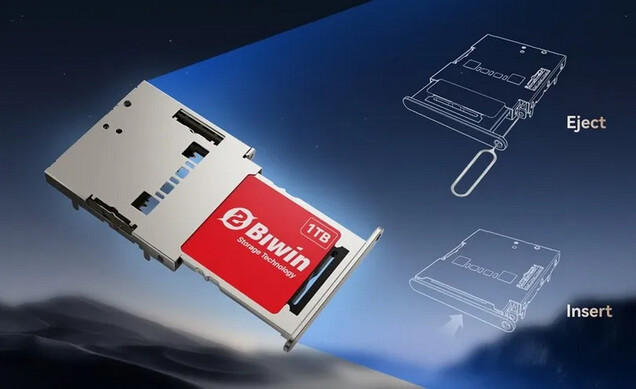 A Mini SSD egy SIM-tálca-stílusú foglalatot használ (Kép forrása: Biwin)