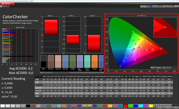 Színek (profil: Természetes, célszíntér: sRGB, Adatvédelmi kijelző: be, maximum)