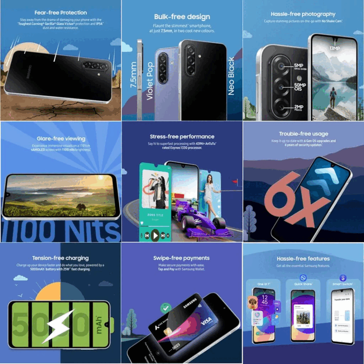 A Samsung Galaxy F17 5G főbb jellemzői (Kép forrása: Samsung)