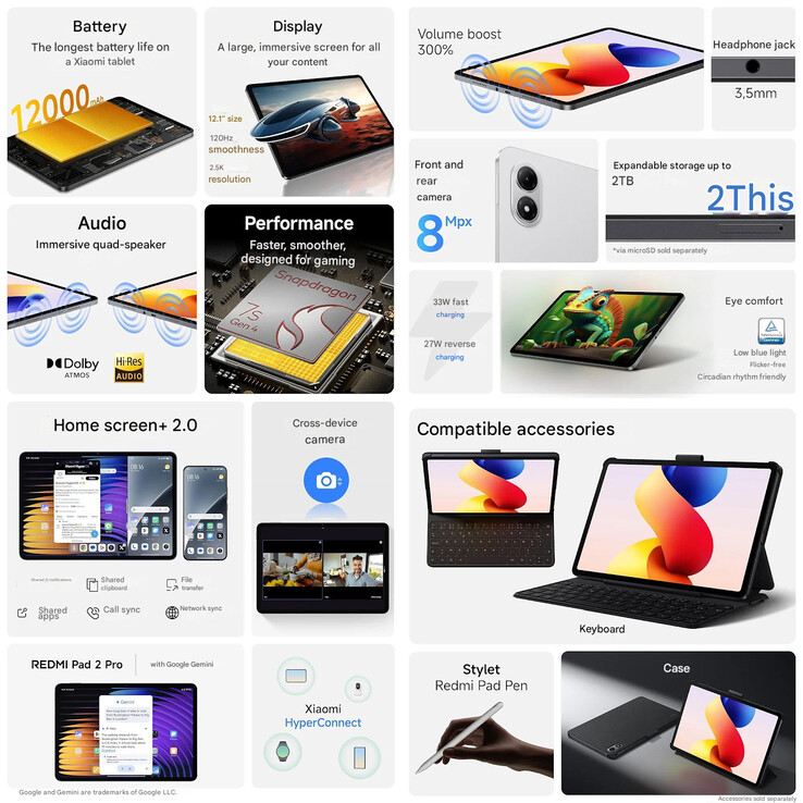 A Redmi Pad 2 Pro kiszivárgott promóciós anyagai (Kép forrása: Equal Leaks - machine translated)