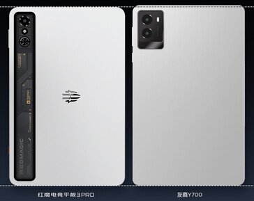 RedMagic Gaming Tablet 3 Pro vs 4. Gen Lenovo Y700 magasság (Kép forrása: RedMagic)