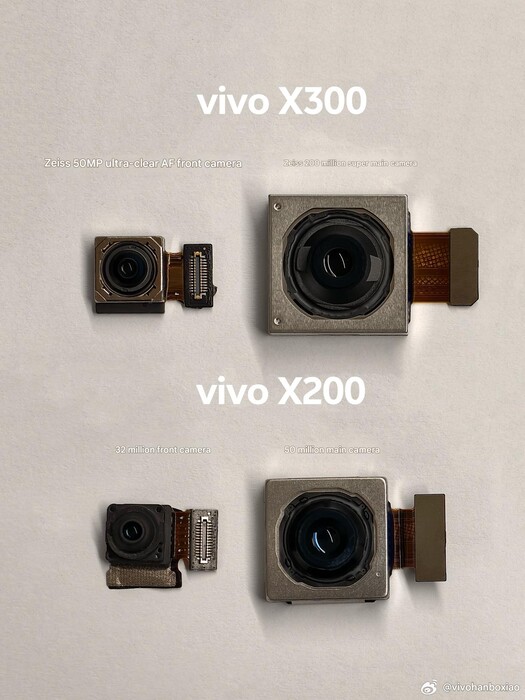 A Vivo X300 széria előnyére válik a nagyobb kamera az előlapon