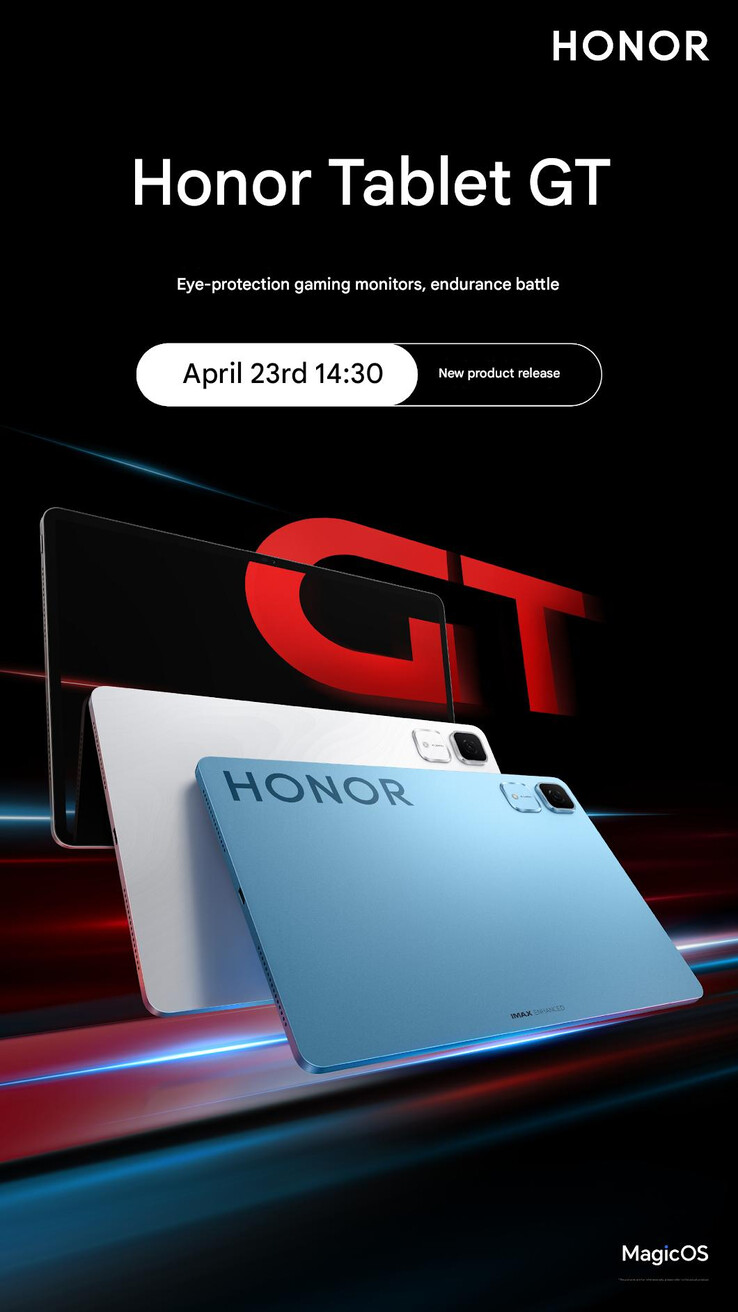 (Kép forrása: Honor - gépi fordítás)