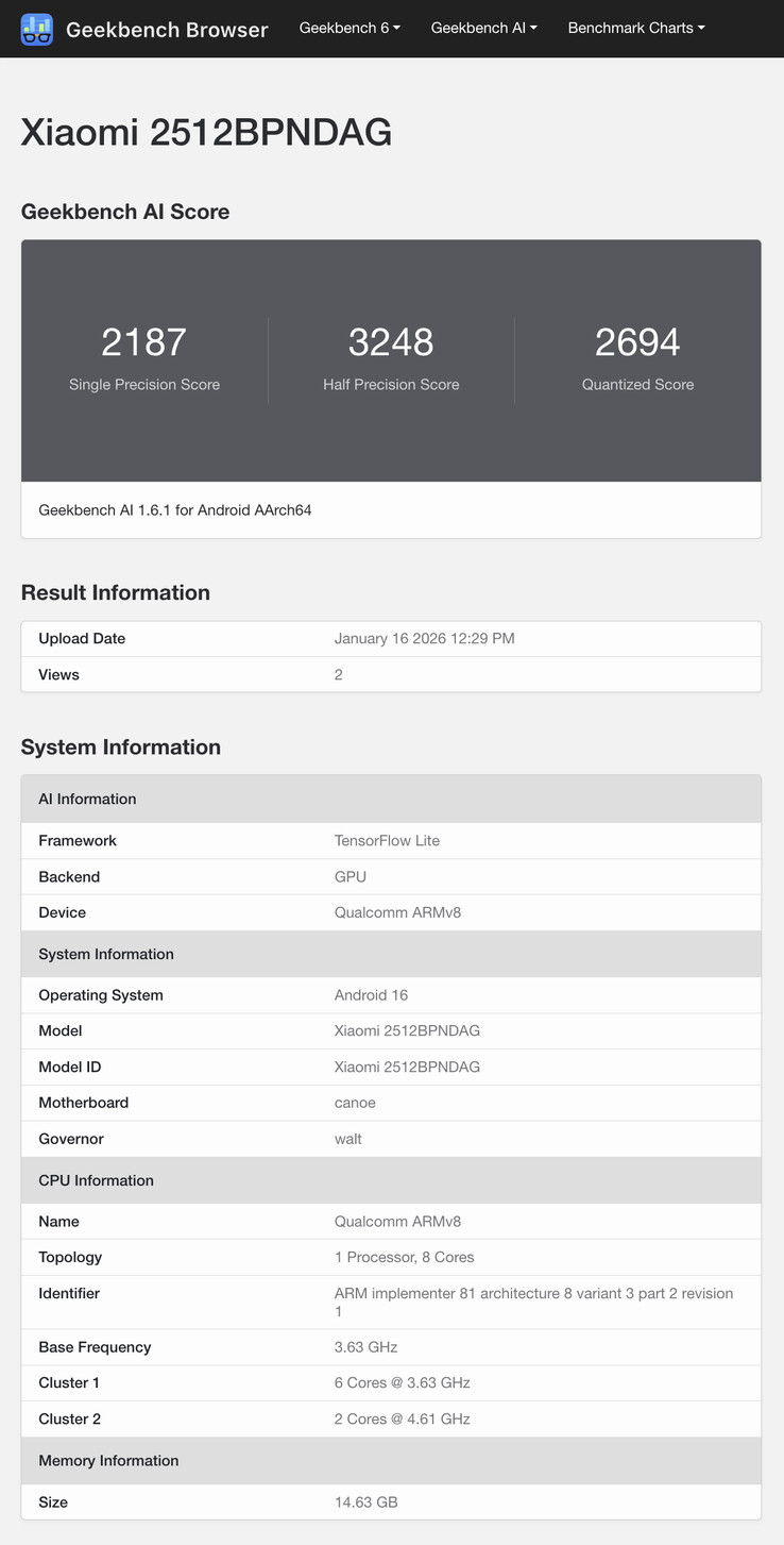 (Kép forrása: Geekbench)
