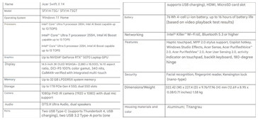 Acer Swift X 14 SFX14 73G specifikációk. (Kép forrása: Acer)