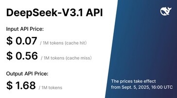 A DeepSeek-V3.1-hez az API-n keresztül hozzáférő vállalati felhasználók egyszerűsített árstruktúrát találnak, amely figyelembe veszi az AI hibrid jellegét. (Kép forrása: DeepSeek)