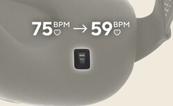 A SmartGoggles biometrikus érzékelője valós időben figyeli a pulzusszámot, lehetővé téve az eszköz számára, hogy a nyugtató hatás érdekében testre szabja a kompressziót és a rezgést (Kép forrása: Therabody)