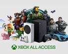 Xbox All Access banner Xbox konzolokkal a képen