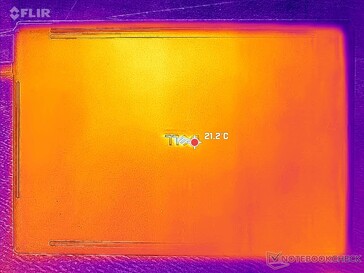 Rendszer üresjárat (D fedél)