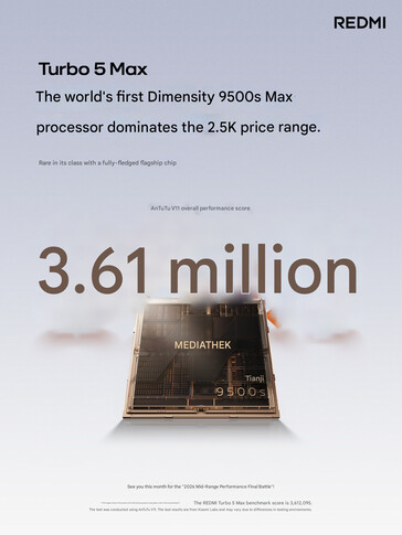 A telefon AnTuTu v11 benchmark pontszáma (Kép forrása: Xiaomi)