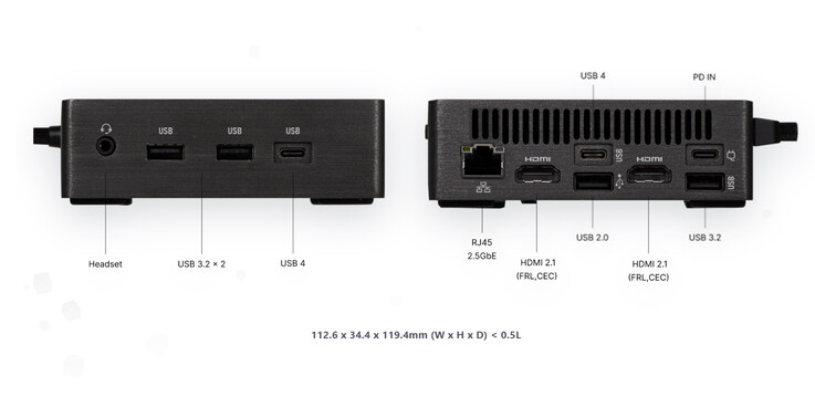 A mini PC portjainak konfigurációja és méretei