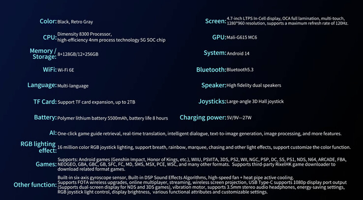 (Kép forrása: Anbernic)