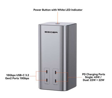 Egyedül négy USB-C port található az elülső oldalon. (Kép forrása: Egiozr)