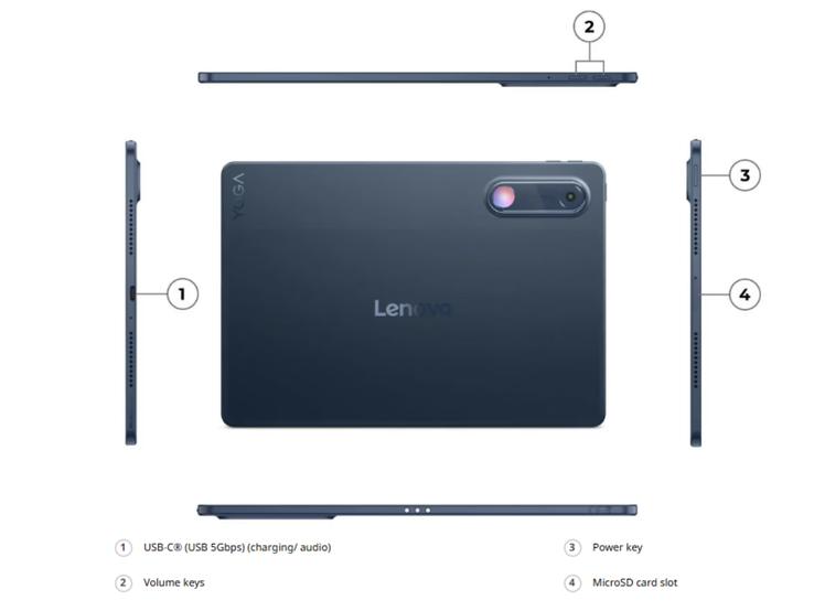 A Lenovo Yoga Tab Gen 2 csatlakozói és hátsó kialakítása
