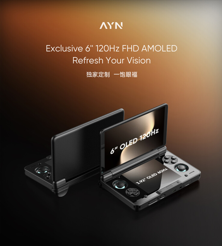 (Kép forrása: AYN Technologies)