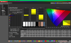 ColorChecker kalibrálás előtt