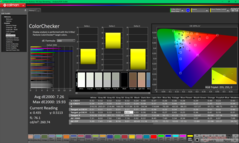 ColorChecker kalibrálás előtt
