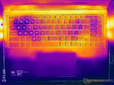 Cyberpunk 2077 stressz (C borító)