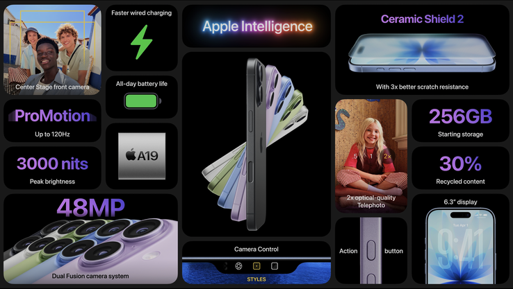 iPhone 17 áttekintés (kép forrása: Apple)