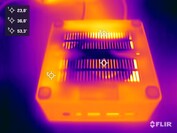 Minisforum Venus Series NAB9 a stresszteszt során (alul)