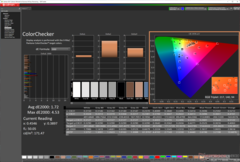 ColorChecker after calibration