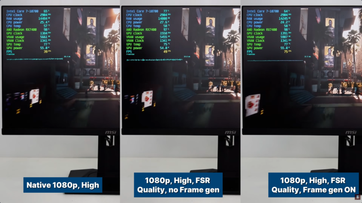 CyberPunk teljesítménymérés az RX 7400 / Intel Core i7-10700 beállításon.