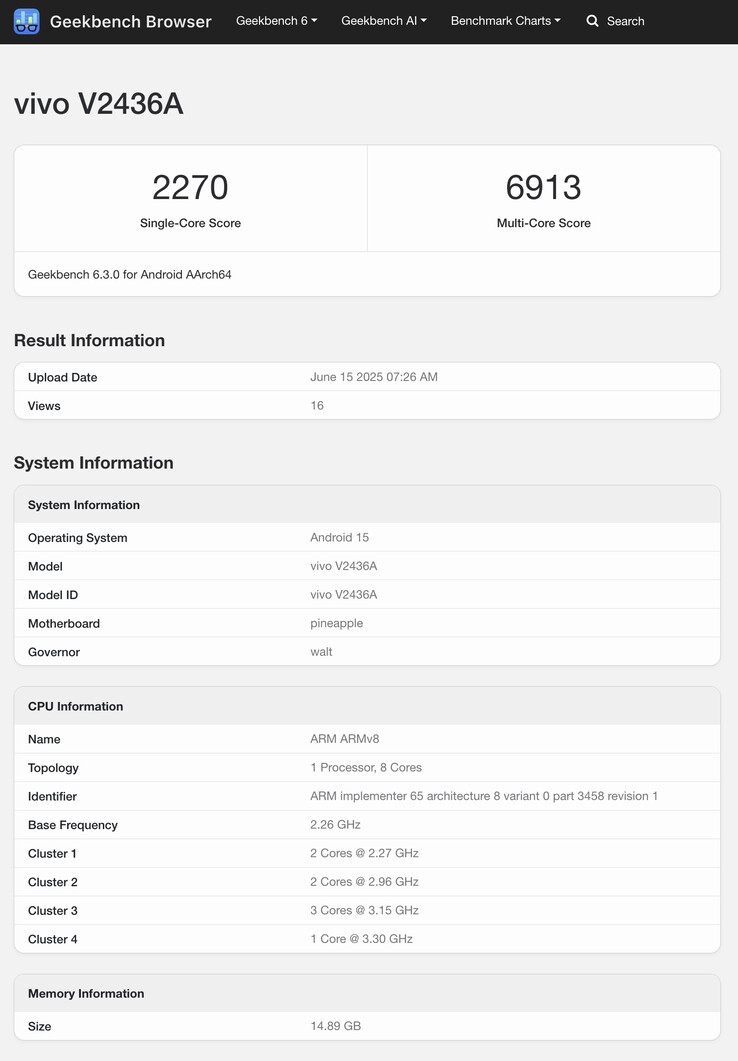 (Kép forrása: Geekbench)