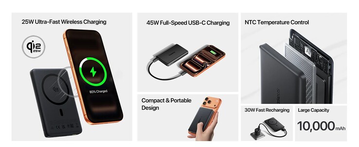 A PicoGo AM52 Qi2.2 power bank legfontosabb jellemzői