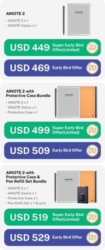 A különböző készletek és árak áttekintése. (Kép forrása: Kickstarter)