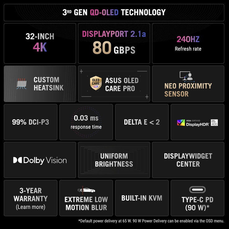 (Kép forrása: Asus)
