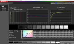 Szürkeárnyalat (kalibrálva)