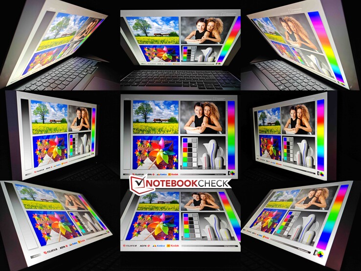 Nézési szög stabilitás