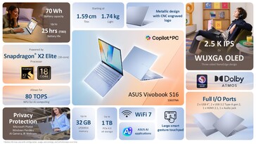 Az Asus Vivobook S16 Qualcomm változat (Kép forrása: Asus)