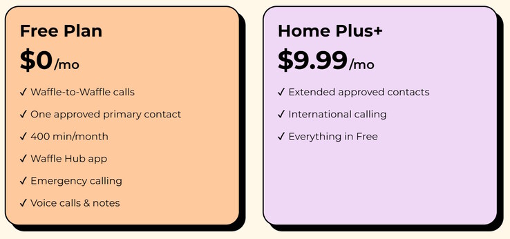 A Waffle Home telefon két díjcsomaggal érhető el.