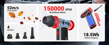 A Gooloo F3 vezeték nélküli elektromos porszívó legfontosabb jellemzői (Kép forrása: Gooloo)