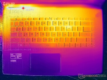 Prime95+FurMark stressz (C borító)