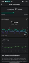 Amazfit Active2 alvás