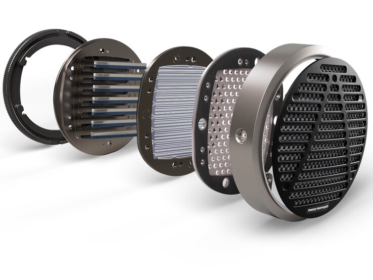 Az Audeze MM-520-hoz hasonló planáris fejhallgatók lapos, ultravékony átalakítókkal rezegtetik a hangot.