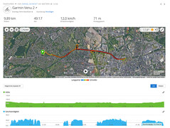 GNSS test run: Garmin Venu 2 summary.