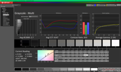 Szürkeárnyalat kalibrálás előtt