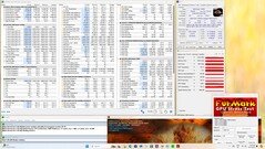 Prime95 és FurMark stresszteszt