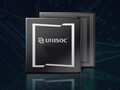 UNISOC  T7280 (T620) SoC