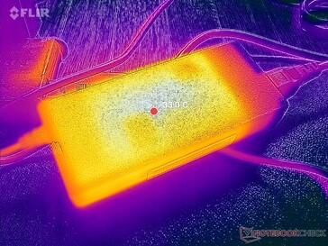A hálózati adapter 33 C fölé emelkedik igényes terheléseknél